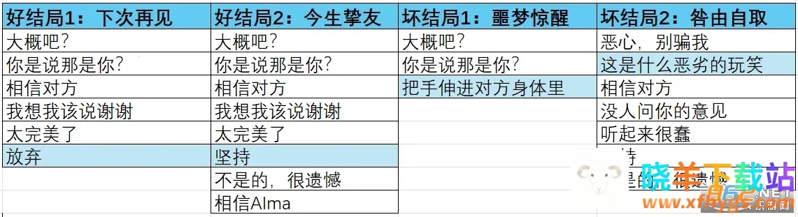 ���ݾ���2026�ٷ�����