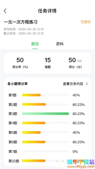 ��ѧ�ð�׿���ֻ���