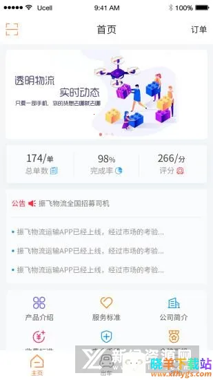 ���˾����