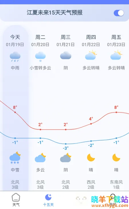 ǧ�����������ֻ���