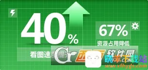 ��ͼ����