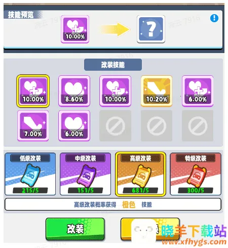 ��ҵ����2026���°汾