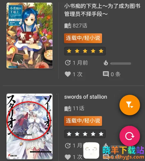 Nico��С˵2026���ذ�װ