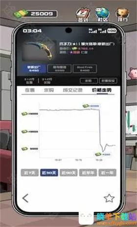 ����CS����Ʒ