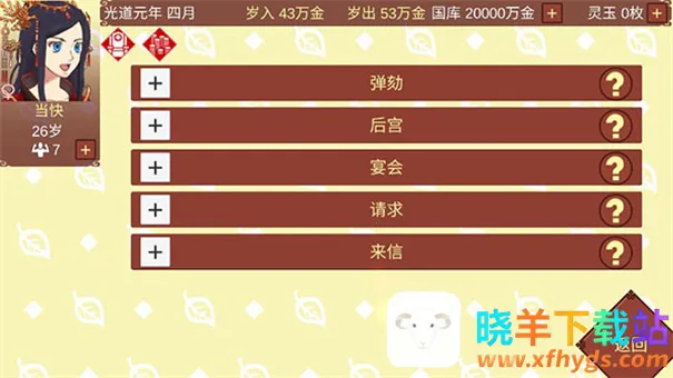 Ů�۵��ճ�rogue������