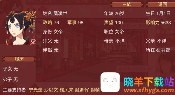 Ů�۵��ճ�rogue������