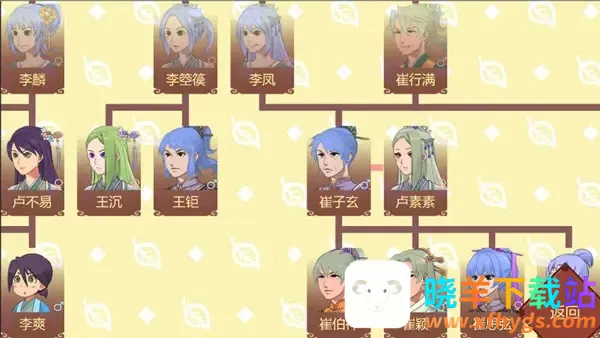 Ů�۵��ճ�rogue������