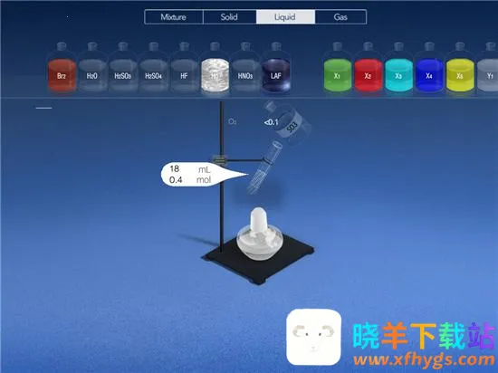 ���⻯ѧʵ��������