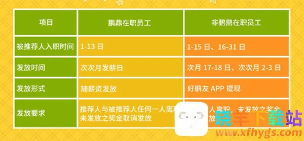 ��������Ƹapp