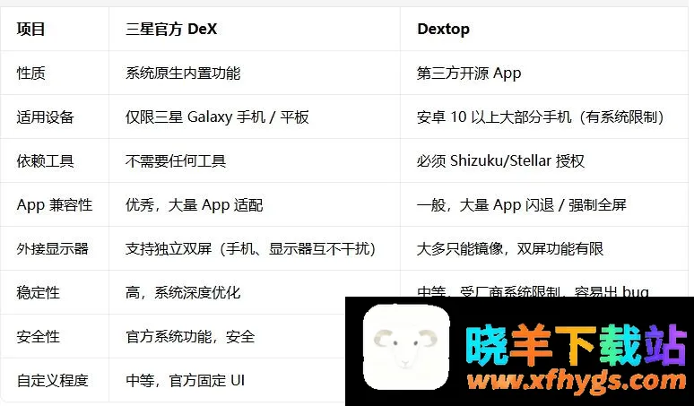 Dextop2026最新版 Dextop2026最新版
