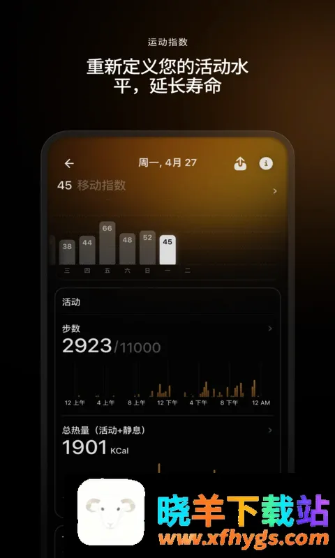 Ultrahuman Ultrahuman