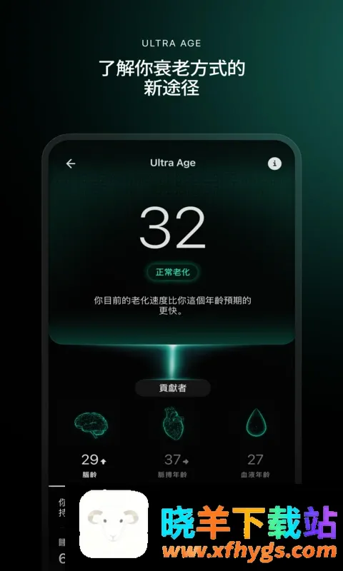 Ultrahuman Ultrahuman