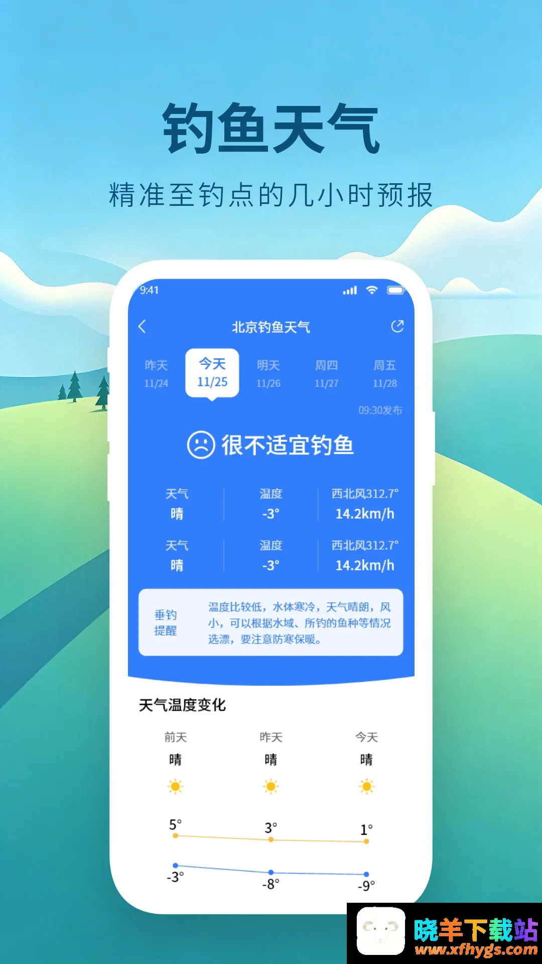 准点下雨天气 准点下雨天气