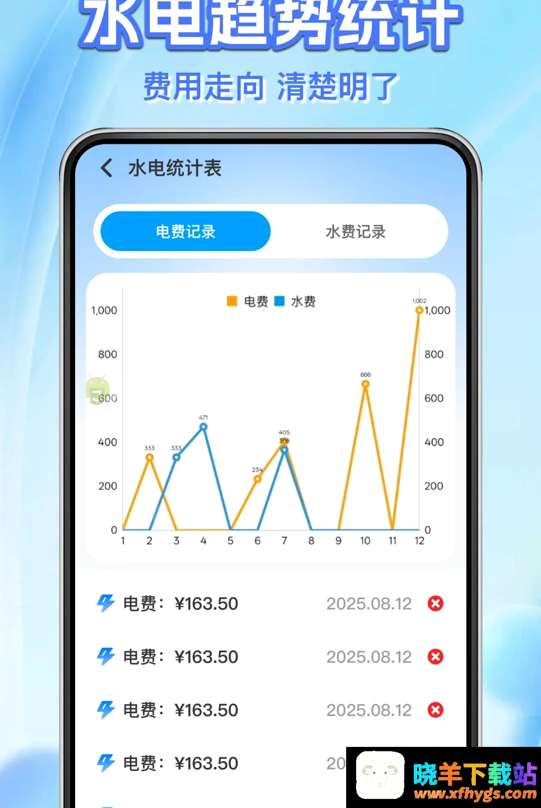 水电费用计算管家2026官方正版 水电费用计算管家2026官方正版