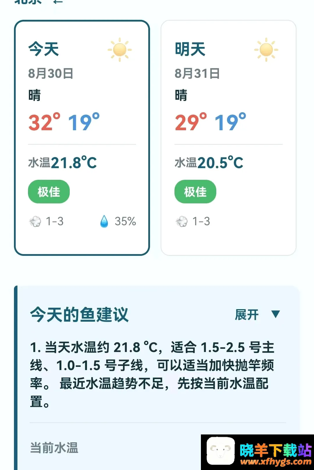钓鱼天气指南 钓鱼天气指南