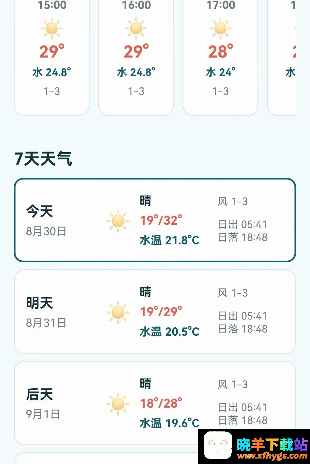 钓鱼天气指南 钓鱼天气指南