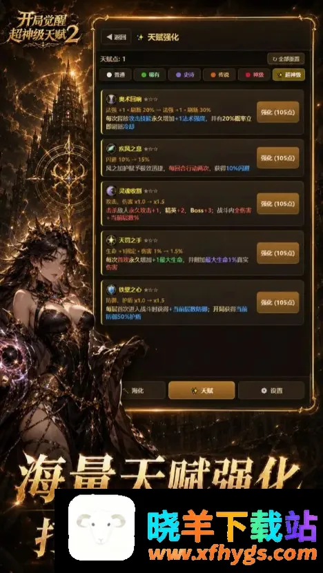 开局觉醒超神级天赋2 开局觉醒超神级天赋2