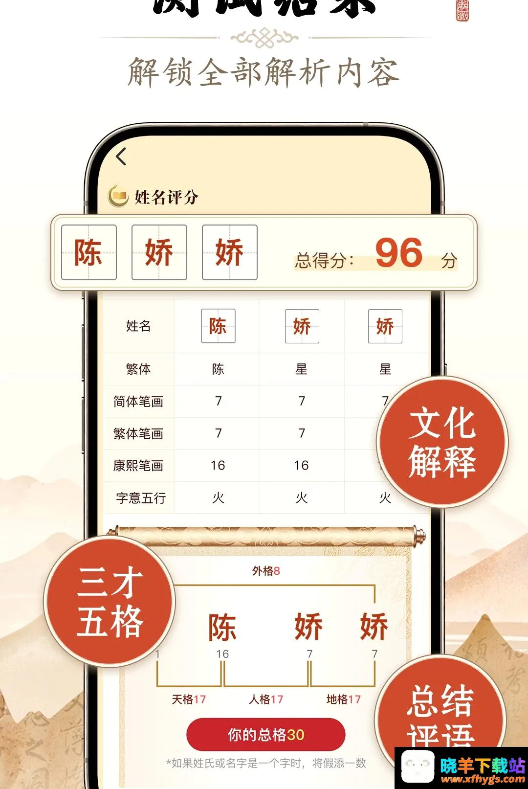 起名测名专家 起名测名专家