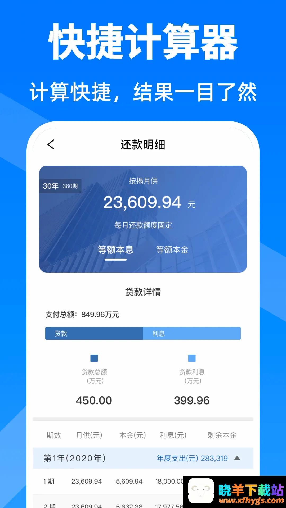 房贷计算器 房贷计算器