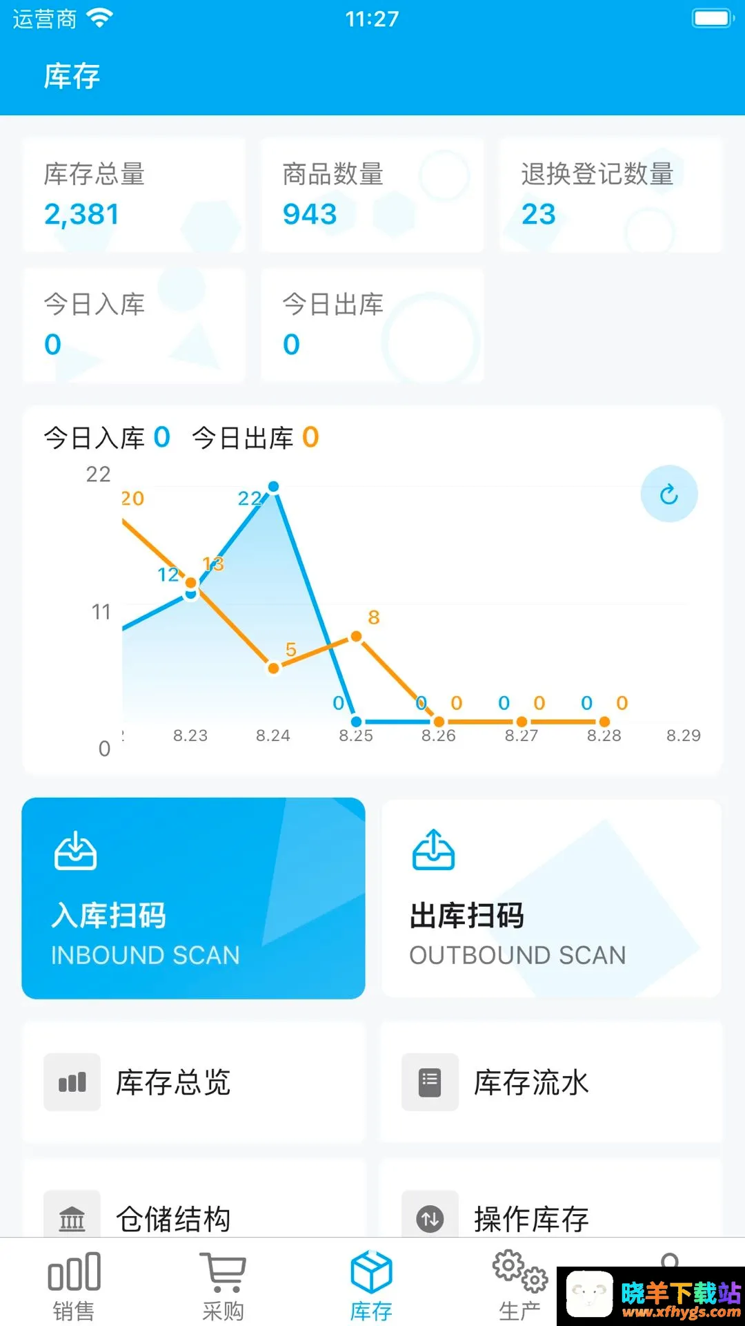 梧桐树智云 梧桐树智云