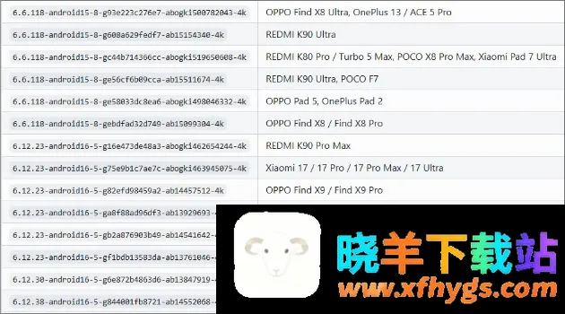 GhostLock权限工具 GhostLock权限工具