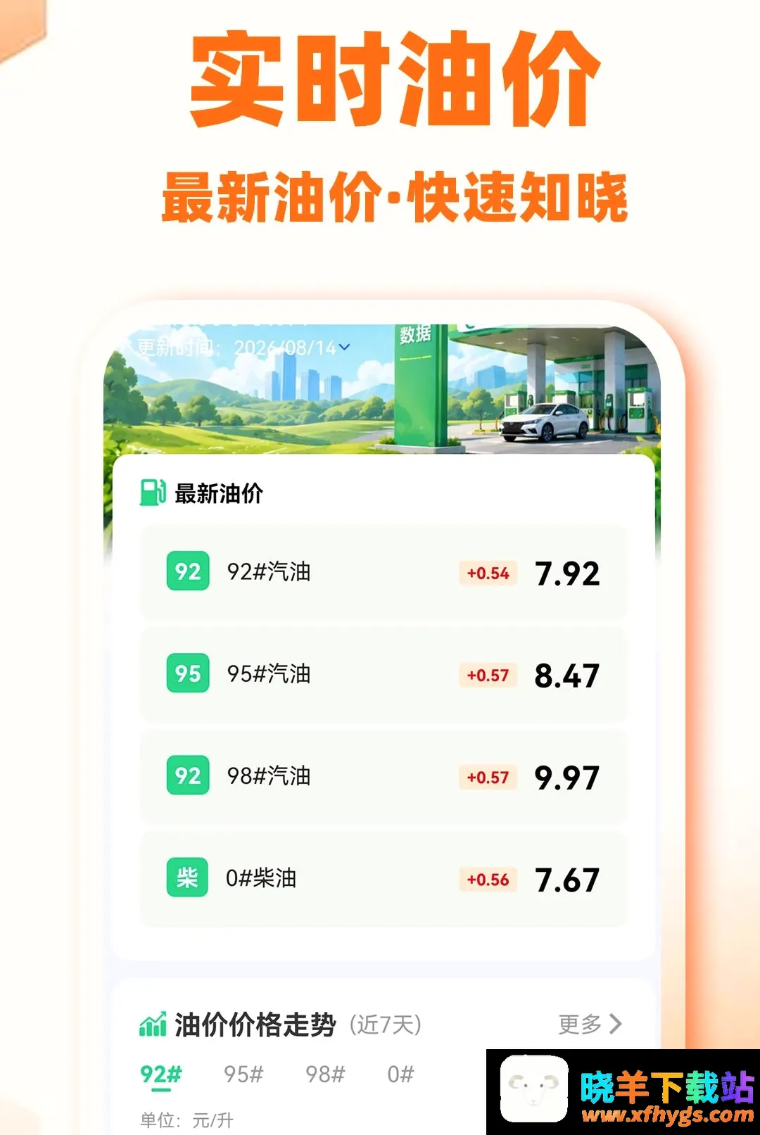 快车出行车主版 快车出行车主版
