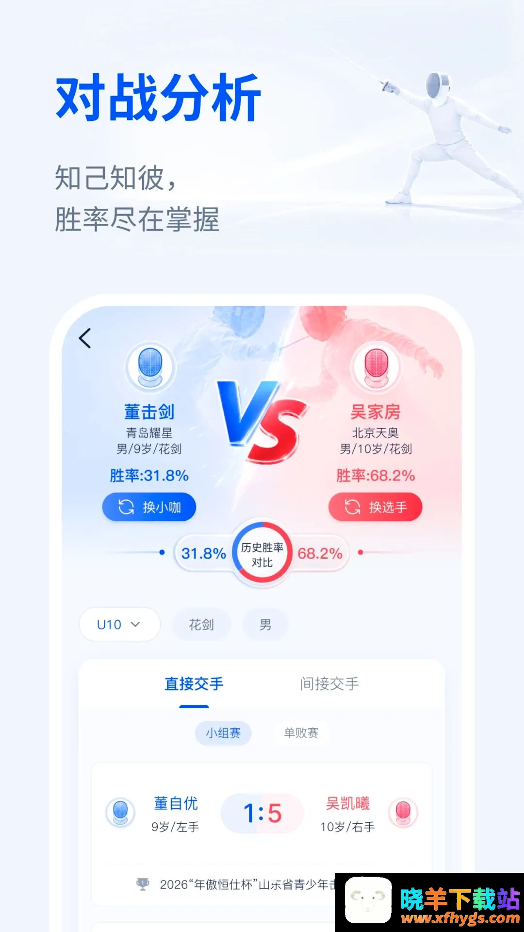 击剑家 击剑家