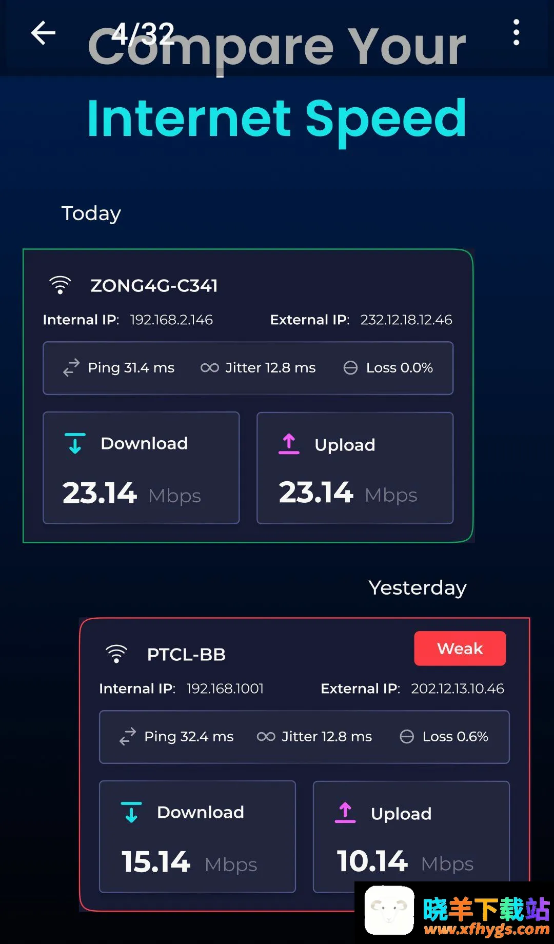 WiFi 分析仪:速度测试仪 WiFi 分析仪:速度测试仪