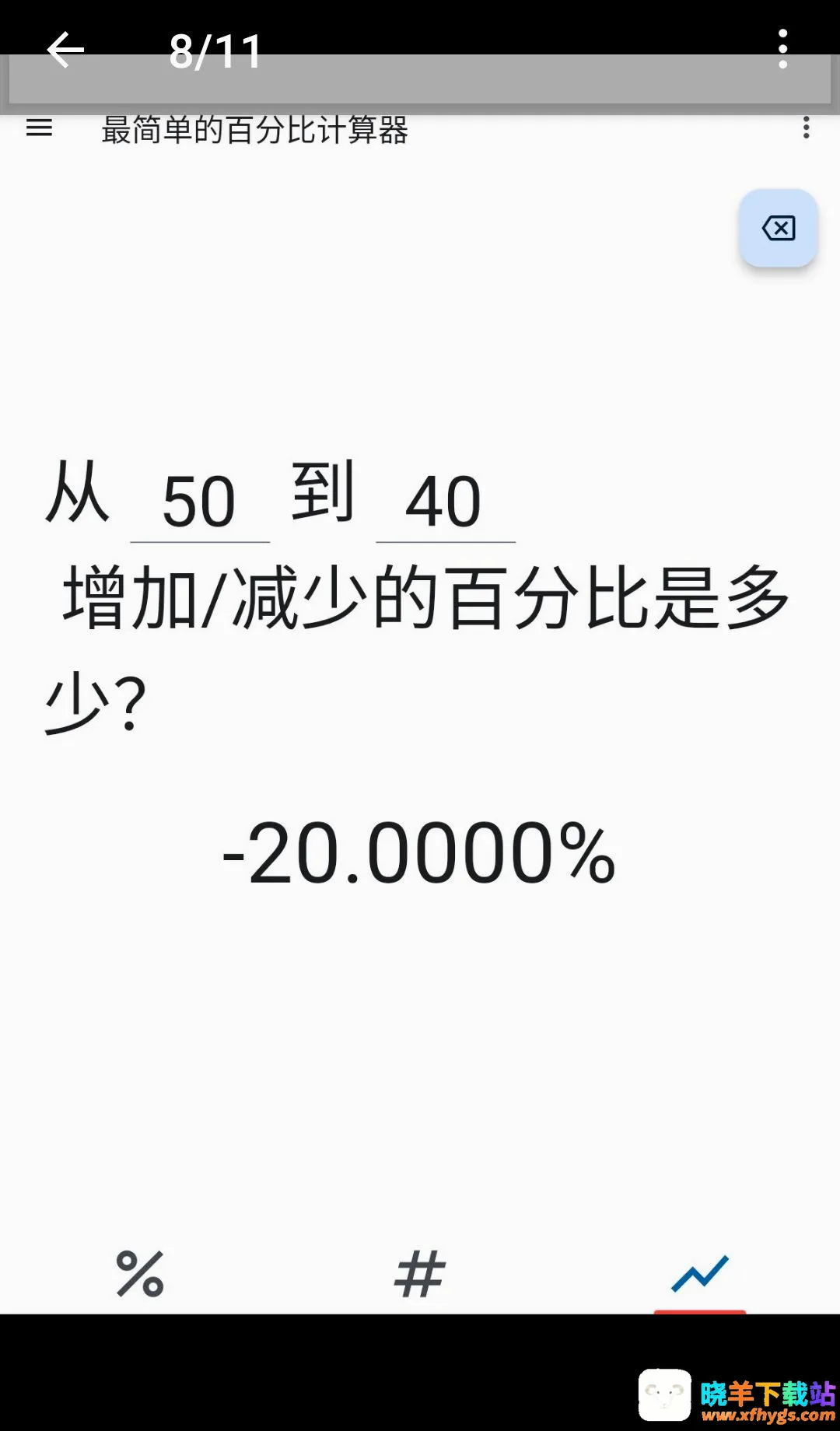 极简百分比计算器 极简百分比计算器