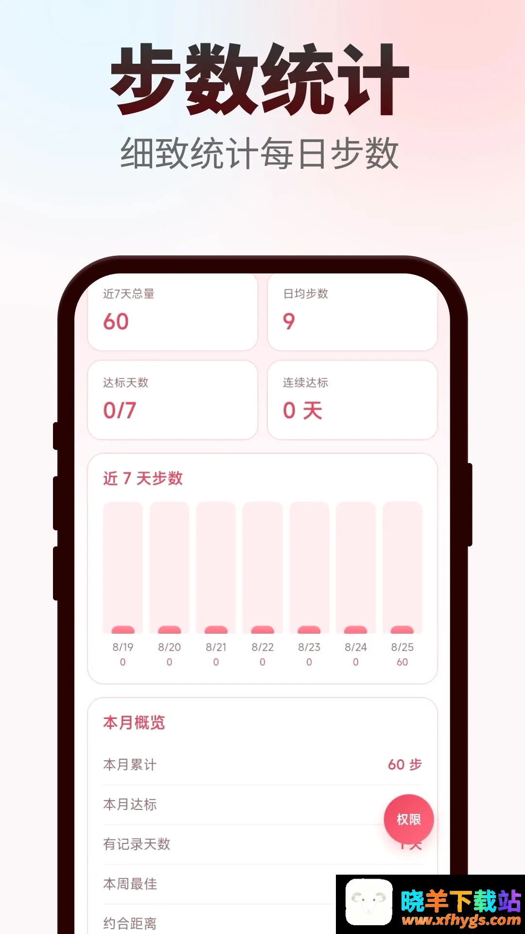 箭步如飞 箭步如飞