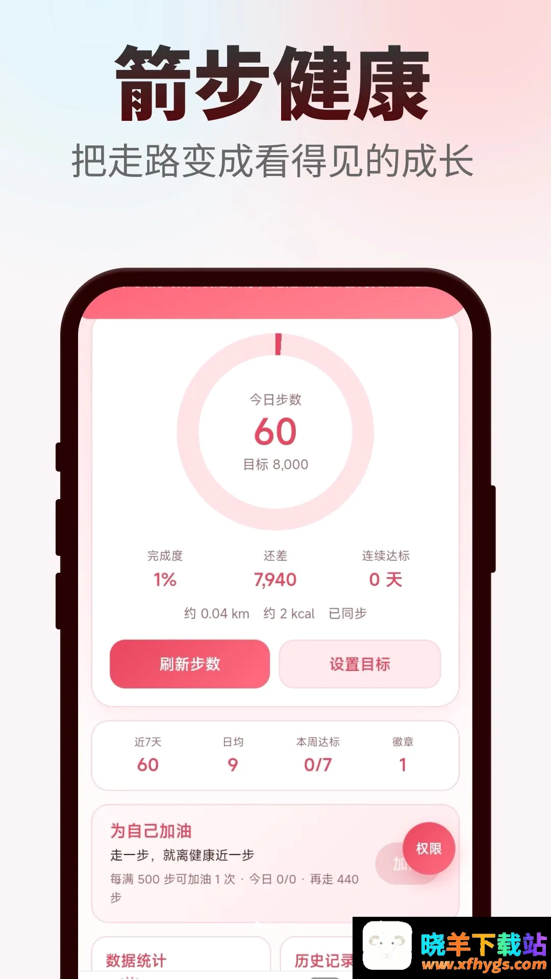 箭步如飞 箭步如飞