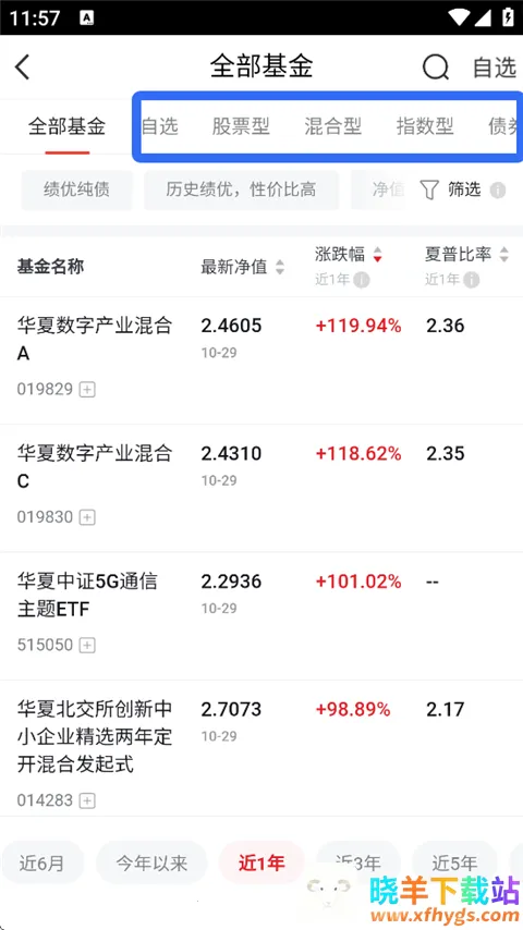 华夏基金管家(基金理财平台) 华夏基金管家(基金理财平台)