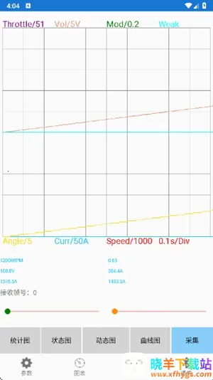 �Ͼ�Զ����ذ�׿���ֻ���