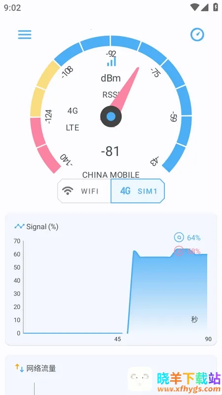 �����ź�(�źż�⹤��)