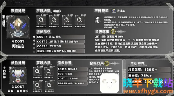 ����(����Ԫð����Ϸ)