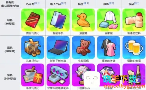 �����ɶ������ֻ���