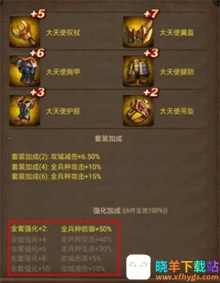 �����ķ���qq��(����ս����Ϸ)