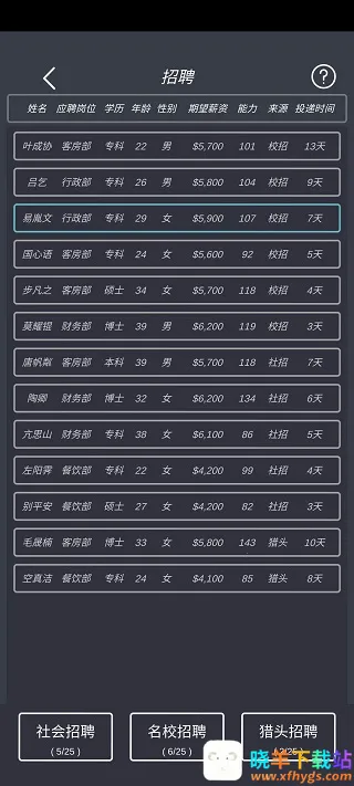 ģ��Ƶ����޽���ֻ����������