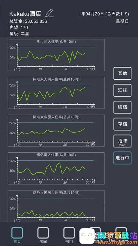 ģ��Ƶ����޽���ֻ����������