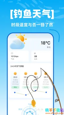 ��������ȫ�򵼺�(���㵼������)