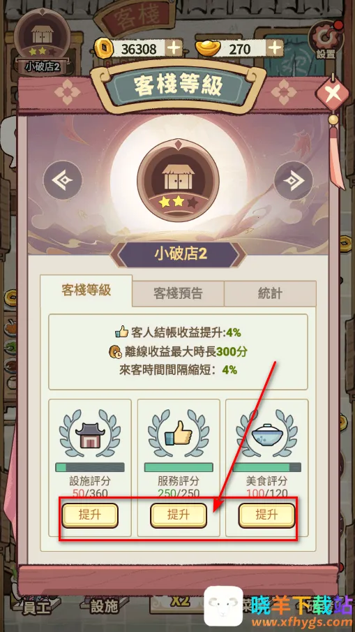 我在江南开客栈不减反增 我在江南开客栈不减反增