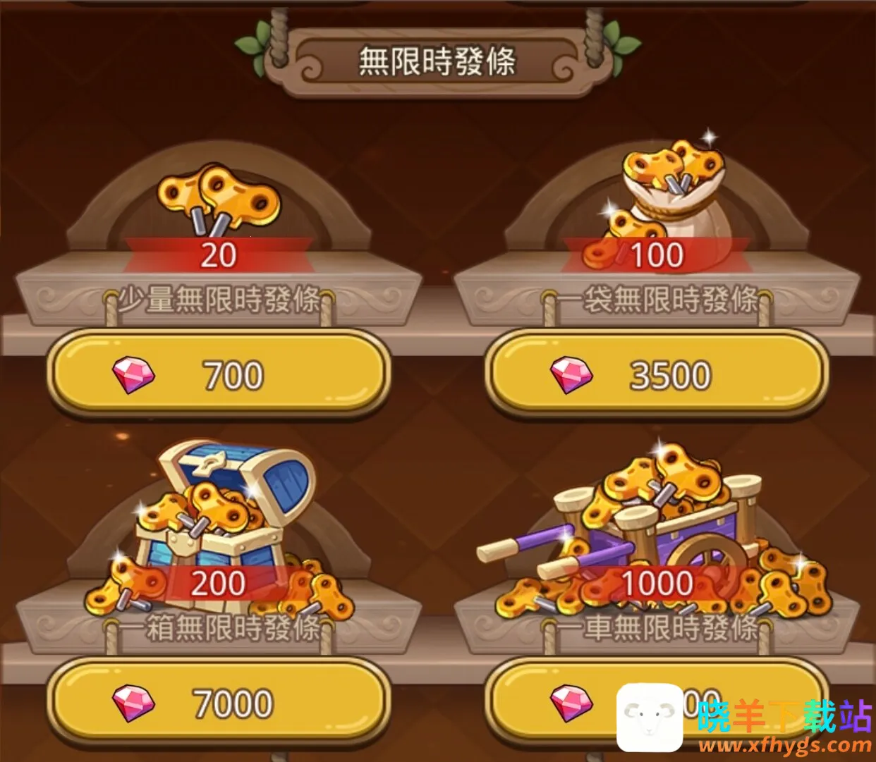 �����ߴ�˵����mod�˵�