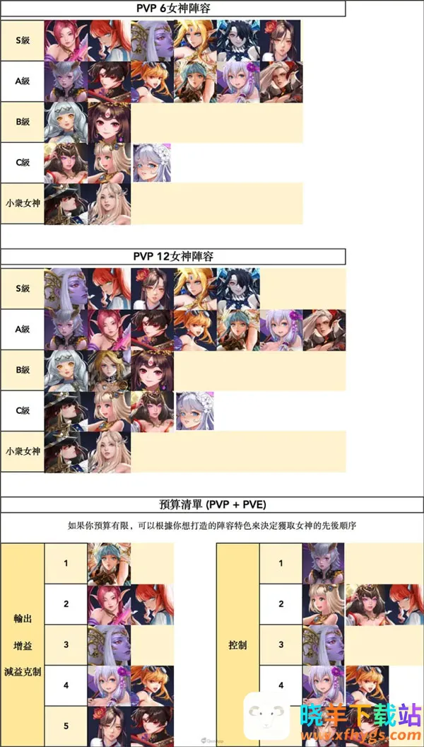 ����Ů���ƽ��������ʯ