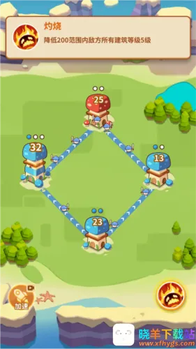 Ģ����ͻ����