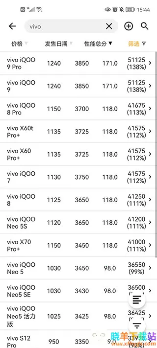 �ֻ��������а�app�ٷ���2026���ذ�װ