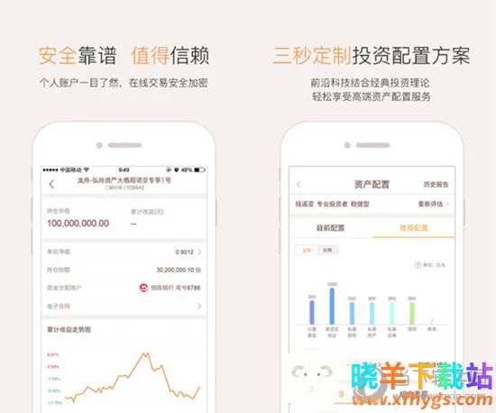 微诺亚(高净值理财平台) 微诺亚(高净值理财平台)