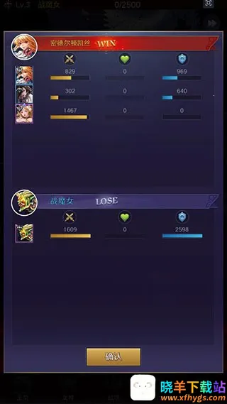 ����Ů���ƽ��