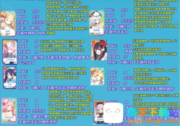 禁域战姬官方正版下载 禁域战姬官方正版下载