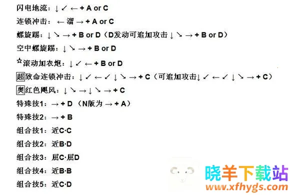 �ֻ���Ѫ��һ����м򻯰�2026���ذ�װ