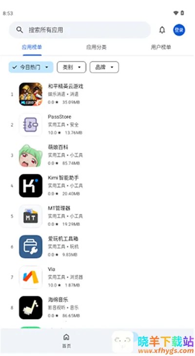 Ӧ����԰(Ӧ����Դ����ƽ̨)